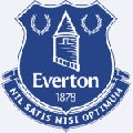 Everton U18