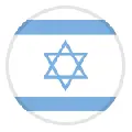 Israel U19 W
