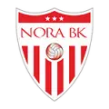 Nora-Pershyttan