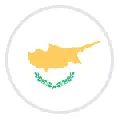 Cyprus U19 W