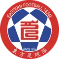 Eastern