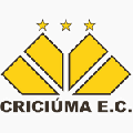 Criciuma U20