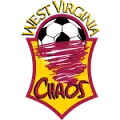 West Virginia Chaos