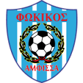 Fokikos