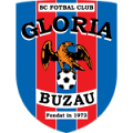 Gloria Buzau