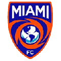 Miami FC II