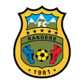 Ranger's AND