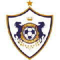 Qarabağ II