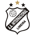 Inter Limeira U20