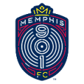 Memphis 901