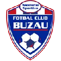 SCM Gloria Buzau