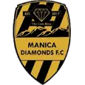 Manica