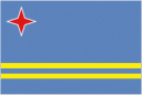Aruba U17
