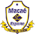 Macaé U20