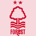 Nottingham Forest W