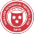 Hamilton Academical Res.