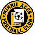 Mindil Aces