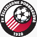 Podbrezová U19