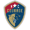 North Carolina Courage W