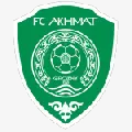 Akhmat Grozny U19