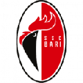 Bari U19