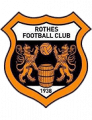 Rothes