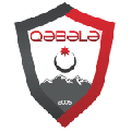 FK Qəbələ II