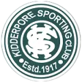 Kidderpore SC
