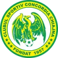 Concordia Chiajna