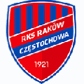 Raków Częstochowa U19
