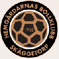 Hemgårdarnas