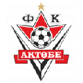 Aktobe W