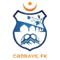 Cəbrayıl