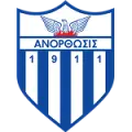 Anorthosis