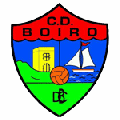 Boiro