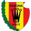 Korona Kielce
