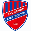 Raków Częstochowa