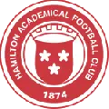 Hamilton Academical