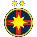 FCSB