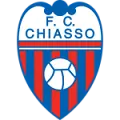 Chiasso