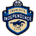 Charlotte Independence