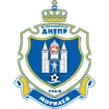 Dnepr Mogilev