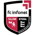 FCI Tallinn