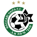 Maccabi Haifa