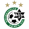Maccabi Haifa U19