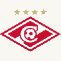 Spartak Moskva U19