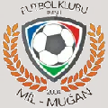 İmişli FK