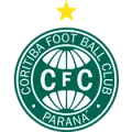 Coritiba
