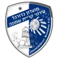 Ironi Kiryat Shmona