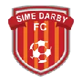 Sime Darby